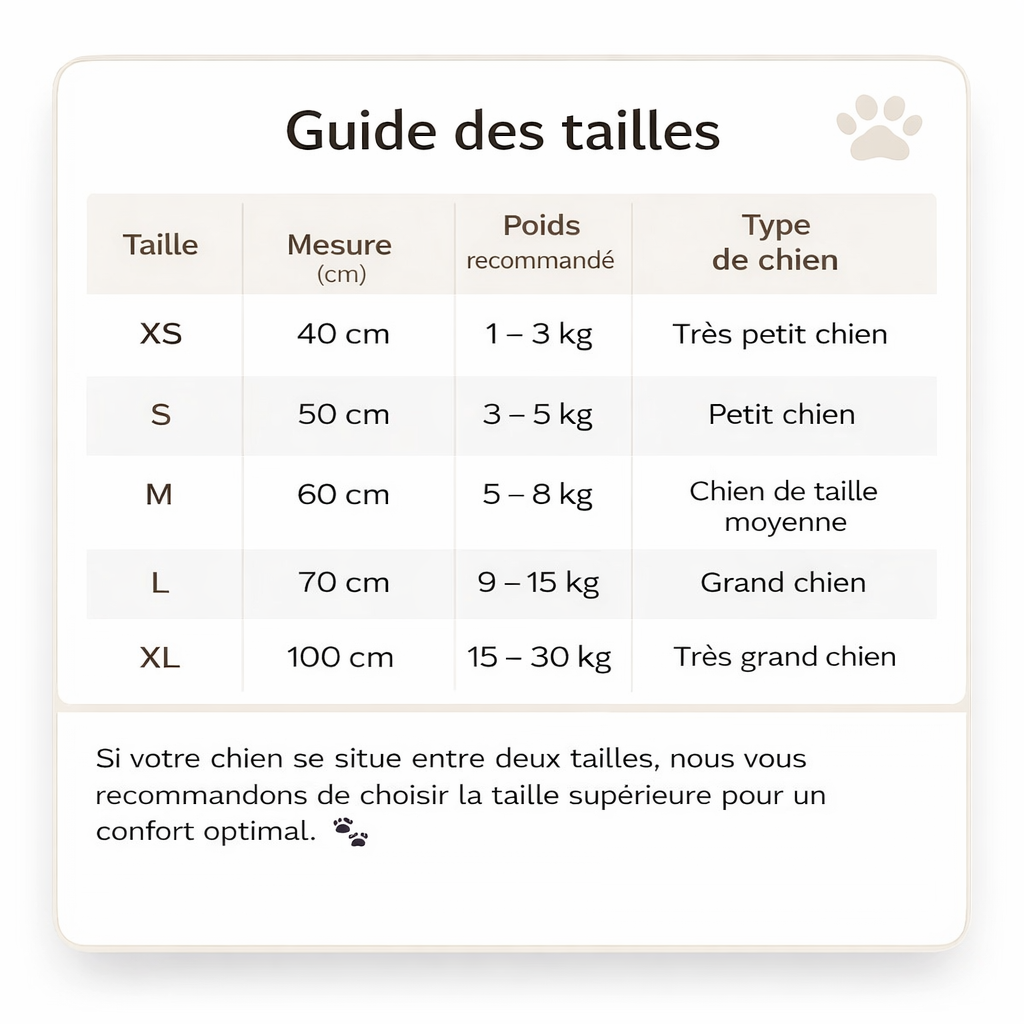 FluffyCozy™– Lit cocon apaisant pour chien