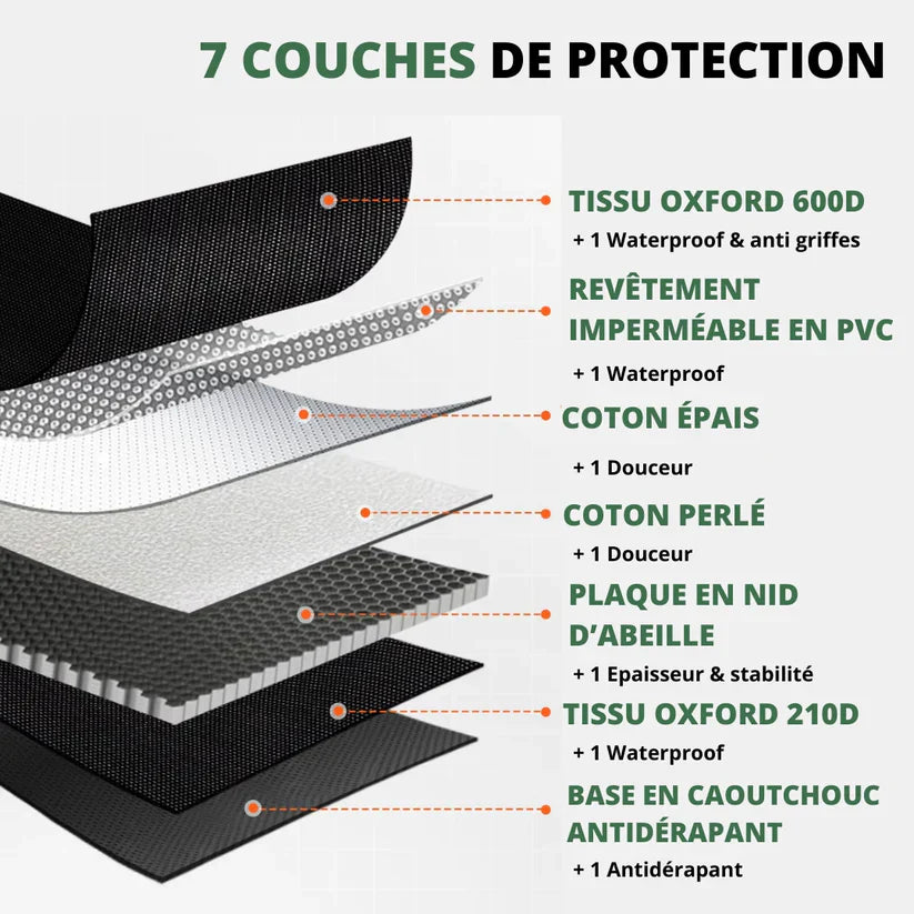 PawLux Ride™ – Housse de protection voiture pour chien
