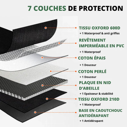 PawLux Ride™ – Housse de protection voiture pour chien