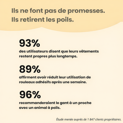 FurClean™ –  Fini les poils partout dans votre maison en un seul passage