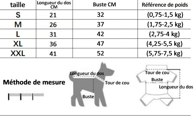 PuffyCoat™ – Le manteau d’hiver doux et ultra-confort pour votre chien