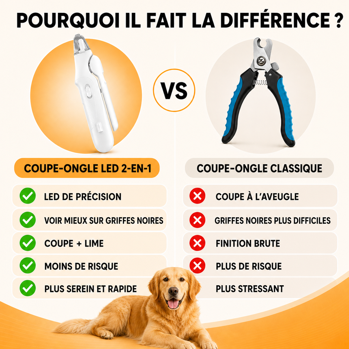 SafeClip™ – Coupez les griffes sans stress, sans risquer de le blesser