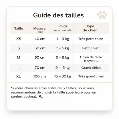 FluffyCozy™– Lit cocon apaisant pour chien