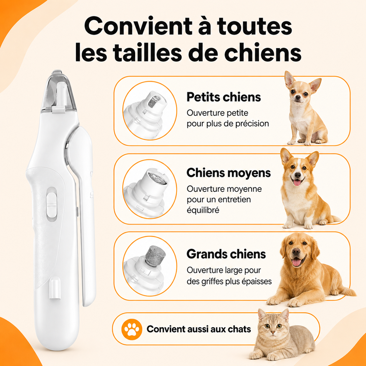 SafeClip™ – Coupez les griffes sans stress, sans risquer de le blesser
