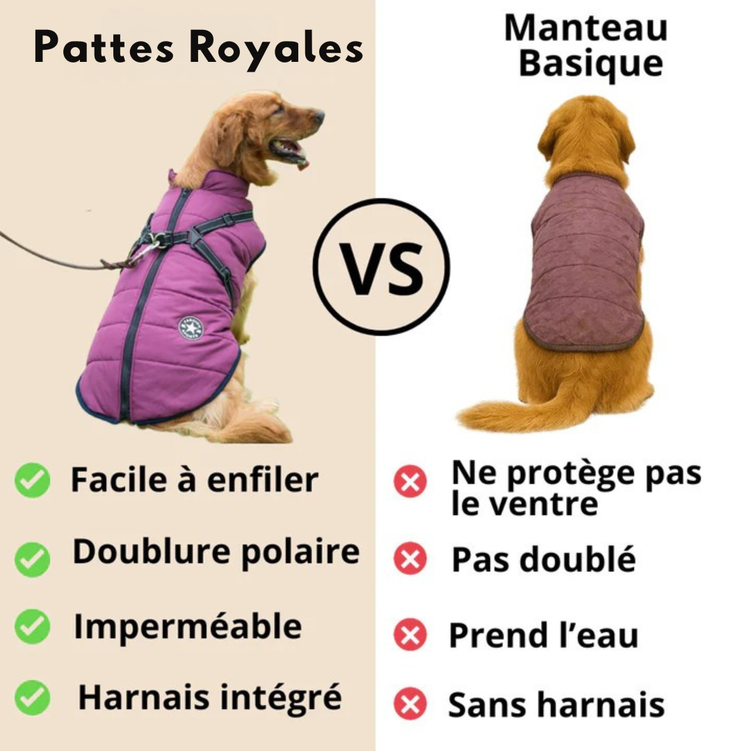 FluffyCoat™ – Manteau polaire et imperméable pour chien