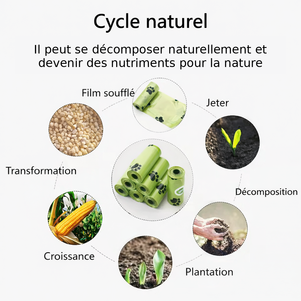 SmartScoop™ – Pelle intelligente pour litière propre