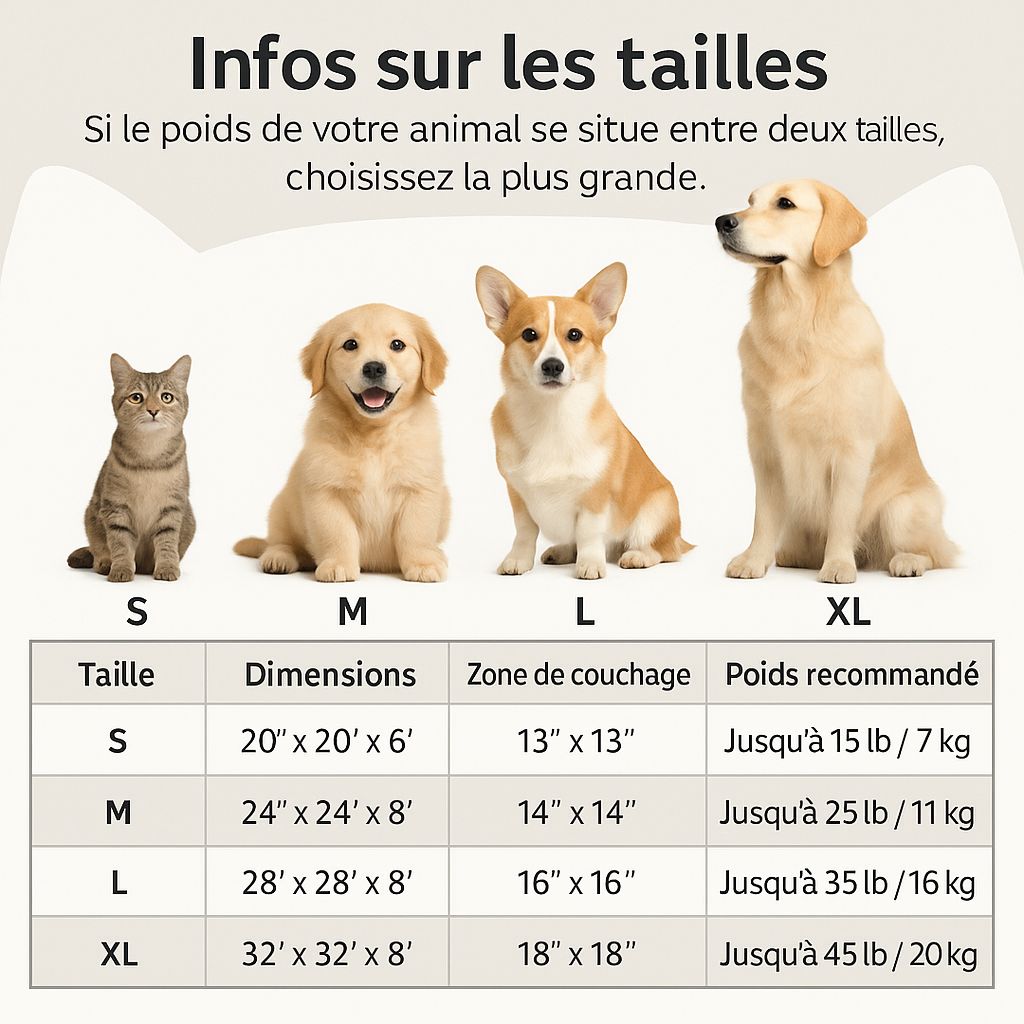 FluffyCloud™ – Coussin calmant ultra confortable pour chien