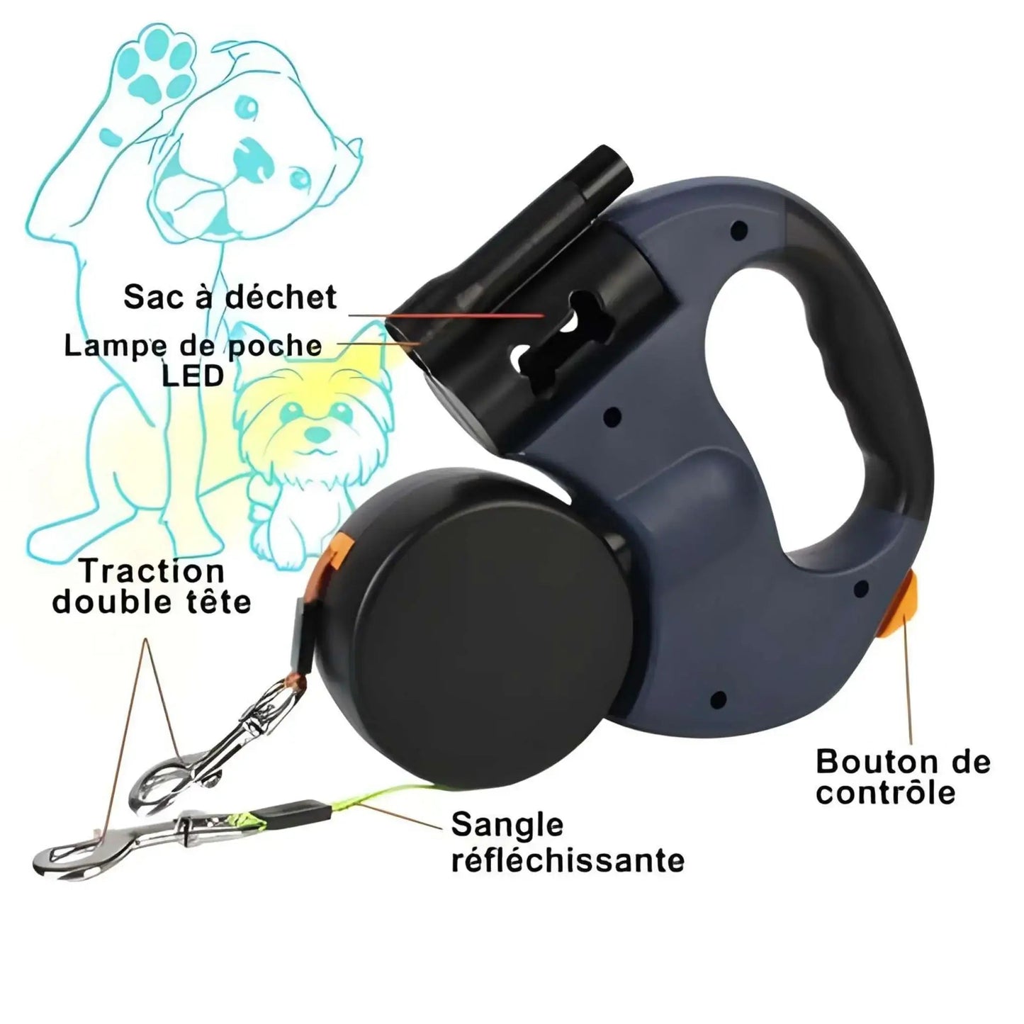 DuoWalk™– Laisse double intelligente pour chiens